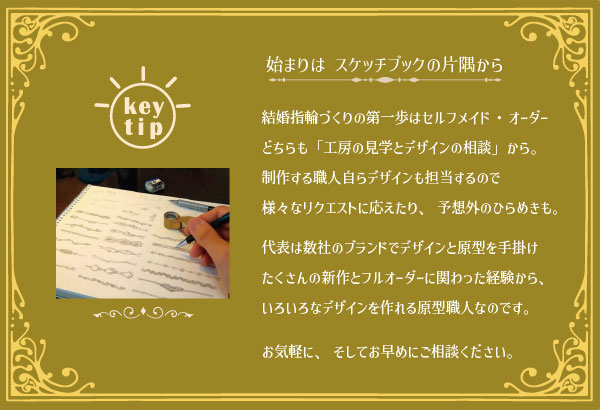 始まりはスケッチブックの片隅から